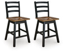 Wildenauer Counter Height Swivel Barstool