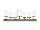 Wallmond Candle Holder