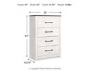 Gerridan Chest of Drawers