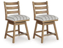 Ridgester Barstool